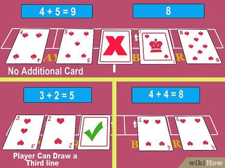 baccarat drawing rules|How to Play Baccarat: 7 Steps (with Pictures) .